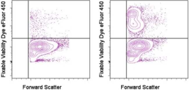 eBioscience&trade; Fixable Viability Dye eFluor&trade; 450