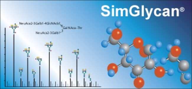 SimGlycan&trade; 软件