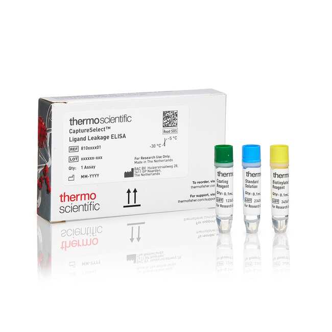 CaptureSelect&trade; IgG-CH1 Ligand Leakage ELISA