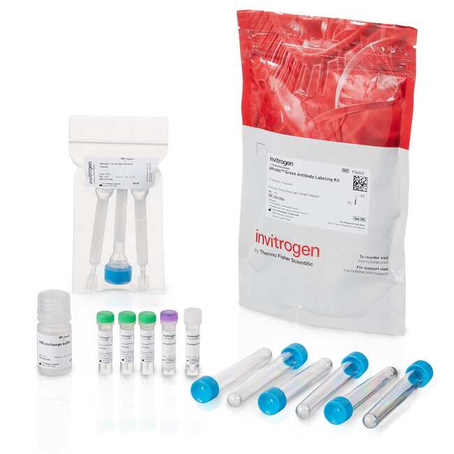 pHrodo&trade; Antibody Labeling Kits