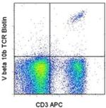 TCR V beta 10b Antibody in Flow Cytometry (Flow)