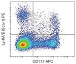 Ly-6A/E Antibody in Flow Cytometry (Flow)