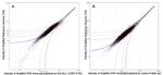 MLL1 Antibody in ChIP Assay (ChIP)