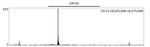 HIF1-alpha Antibody in ChIP-Sequencing (ChIP-seq)