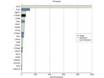 beta Catenin Antibody