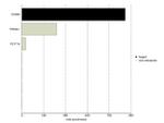 ECM29 Antibody