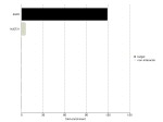 EGFR Antibody