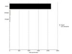 Glucocorticoid Receptor Antibody