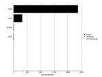 Pan Ras Antibody