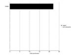 PSME1 Antibody