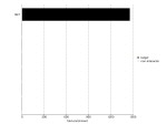 c-Met Antibody