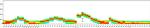 CD4 Antibody in Flow Cytometry (Flow)