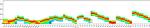 CD4 Antibody in Flow Cytometry (Flow)