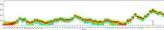 CD4 Antibody in Flow Cytometry (Flow)