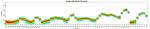 CD4 Antibody in Flow Cytometry (Flow)