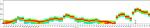 CD3 Antibody in Flow Cytometry (Flow)