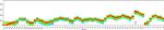 CD8a Antibody in Flow Cytometry (Flow)