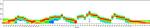 CD19 Antibody in Flow Cytometry (Flow)