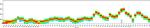 CD19 Antibody in Flow Cytometry (Flow)