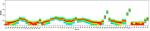 CD45 Antibody in Flow Cytometry (Flow)