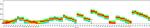 CD16 Antibody in Flow Cytometry (Flow)