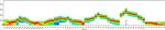 CD45RA Antibody in Flow Cytometry (Flow)