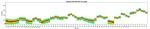 CD7 Antibody in Flow Cytometry (Flow)