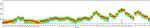 CD19 Antibody in Flow Cytometry (Flow)