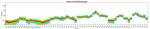 IgD Antibody in Flow Cytometry (Flow)