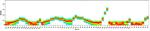 IgD Antibody in Flow Cytometry (Flow)