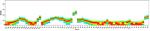 IgD Antibody in Flow Cytometry (Flow)