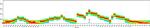 CD235a (Glycophorin A) Antibody in Flow Cytometry (Flow)