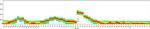 CD42b Antibody in Flow Cytometry (Flow)