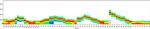 CD47 Antibody in Flow Cytometry (Flow)