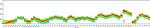 HLA-A2 Antibody in Flow Cytometry (Flow)