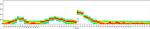 HLA-A3 Antibody in Flow Cytometry (Flow)