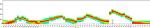 CD20 Antibody in Flow Cytometry (Flow)