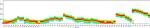 CD4 Antibody in Flow Cytometry (Flow)