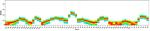 CD8a Antibody in Flow Cytometry (Flow)