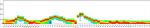 CD45R (B220) Antibody in Flow Cytometry (Flow)