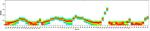 TCR beta Antibody in Flow Cytometry (Flow)