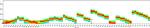 CD71 (Transferrin Receptor) Antibody in Flow Cytometry (Flow)