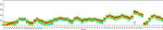 CD71 (Transferrin Receptor) Antibody in Flow Cytometry (Flow)