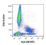 HLA-DR Antibody in Flow Cytometry (Flow)