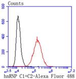 hnRNP C1/C2 Antibody in Flow Cytometry (Flow)