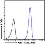 H3K27me3 Chimeric Antibody in Flow Cytometry (Flow)