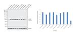 Aldolase C Antibody