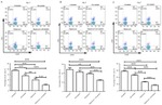 CD4 Antibody