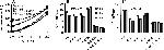 Carboxypeptidase Y Antibody in ELISA (ELISA)