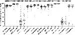 CD40 Antibody in Flow Cytometry (Flow)